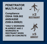 Penetrator X5 Multi-Plus Mobile Fall Protection CALL FOR PRICING