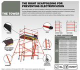 16′ - 4 27/32″ (5 M) Fiberglass tower kit (0.7 M wide) - American Ladders & Scaffolds