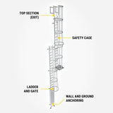 American Ladders & Scaffolds - Aluminum Fixed Wall Ladder