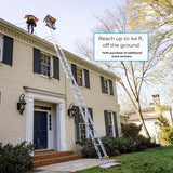American Ladders & Scaffolds - Roofing Platform TranzVolt Laddervator Pro Kit Milwaukee