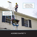 American Ladders & Scaffolds - Roofing Platform TranzVolt Laddervator Pro Kit Milwaukee