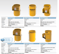 Debris Chutes Starting At - American Ladders & Scaffolds