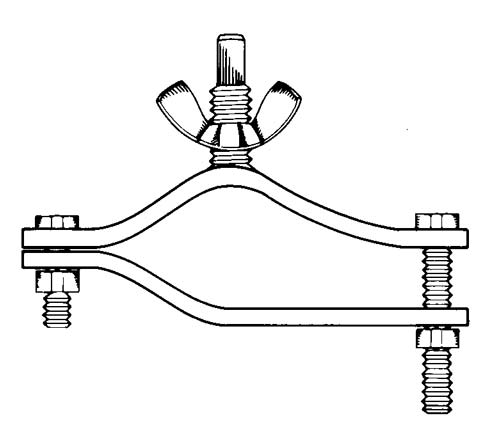 Guardrail Clamp - American Ladders & Scaffolds