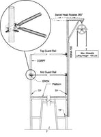 Guardrail Clamp Adapter - American Ladders & Scaffolds