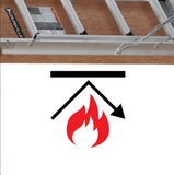LOUISVILLE LADDER 22.5X63 FIRE RATED ALUMINUM ATTIC LADDER, 375 - POUND LOAD CAPACITY, AL2240LG - R5FT - American Ladders & Scaffolds