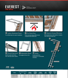 LOUISVILLE LADDER 22.5X63 FIRE RATED ALUMINUM ATTIC LADDER, 375 - POUND LOAD CAPACITY, AL2240LG - R5FT - American Ladders & Scaffolds