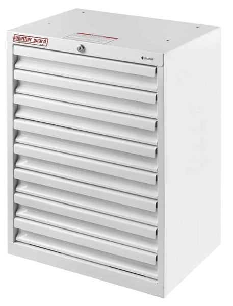 Model 9988 - 3 - 01 Cabinet, 8 Drawer, 24 in x 18 in x 14 in - American Ladders & Scaffolds