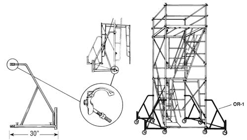 Outrigger - American Ladders & Scaffolds