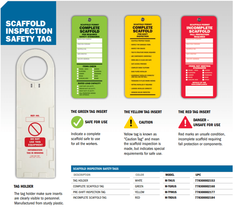 Pre-Shift Inspection Tag (Yellow) - American Ladders & Scaffolds