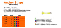 Safe Approach Anchor Straps BASKET SERIES - American Ladders & Scaffolds