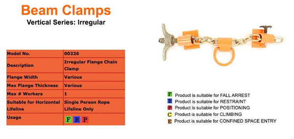 Safe Approach Vertical Series Beam Clamp 00226 - American Ladders & Scaffolds