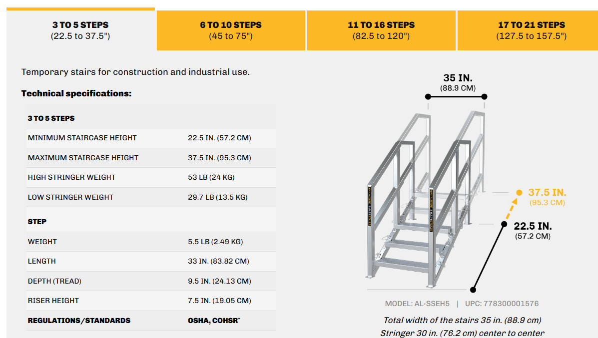 Smartstairs Starting At | American Ladders & Scaffolds
