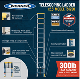 Telescoping Ladder 12.5 ft Type IA - American Ladders & Scaffolds