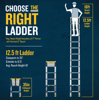 Telescoping Ladder 12.5 ft Type IA - American Ladders & Scaffolds