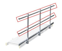 Werner Guard Rail Just one 9' or 13' Guard Rail - American Ladders & Scaffolds